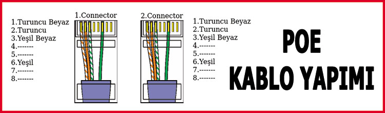 poe kablo yapimi