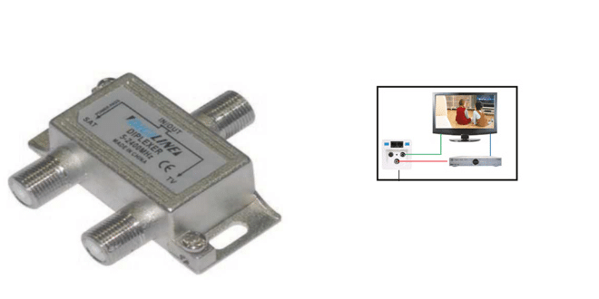 rf modülatör