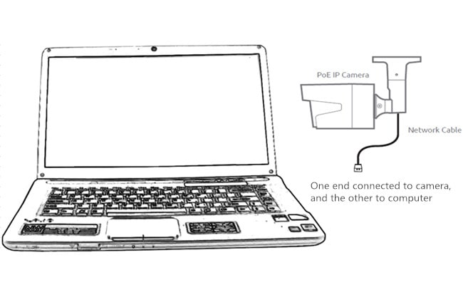 ip camera directly to pc min