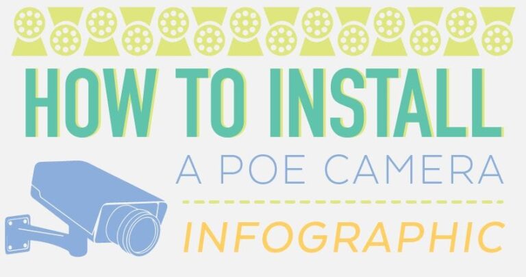 how to install poe camera infographic FI