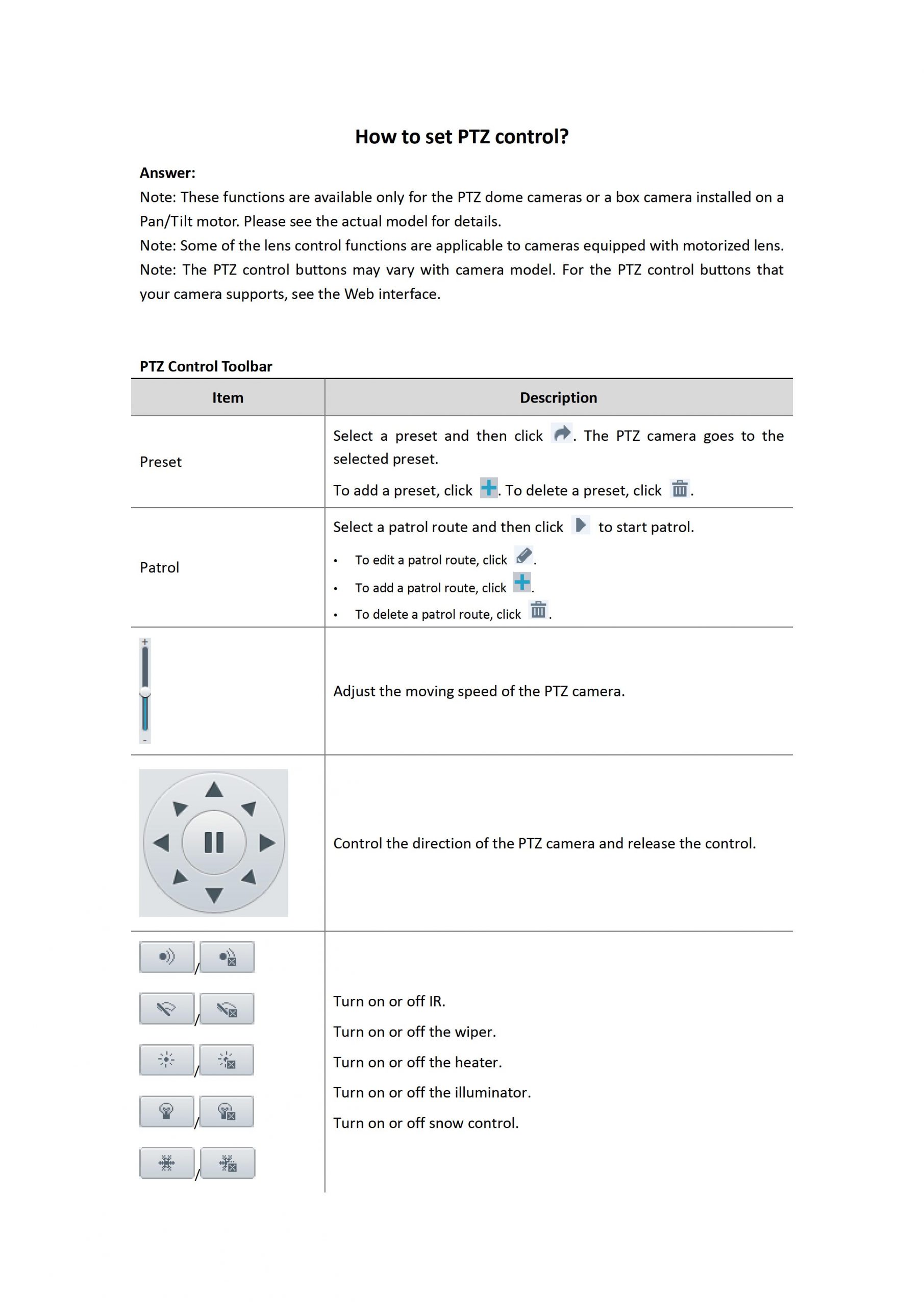 20190530 1728640 How to set PTZ control 850816 168459 0 0001 scaled