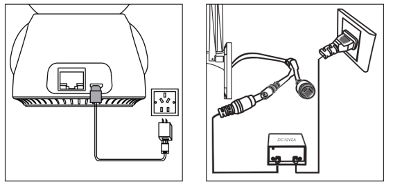 Connect To The Power Supply