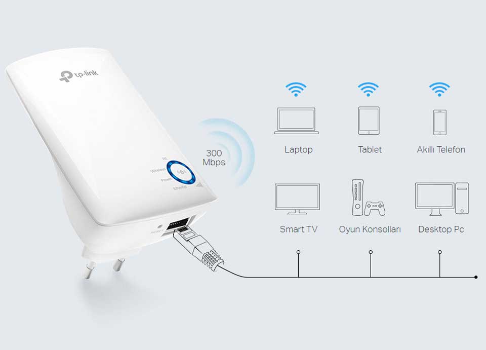 TP-Link Extender Nasıl Kurulur ve Sıfırlanır